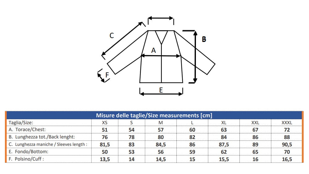 Tabela Rozmiarów - Granatowa Kurtka Softshell Industrial Starter